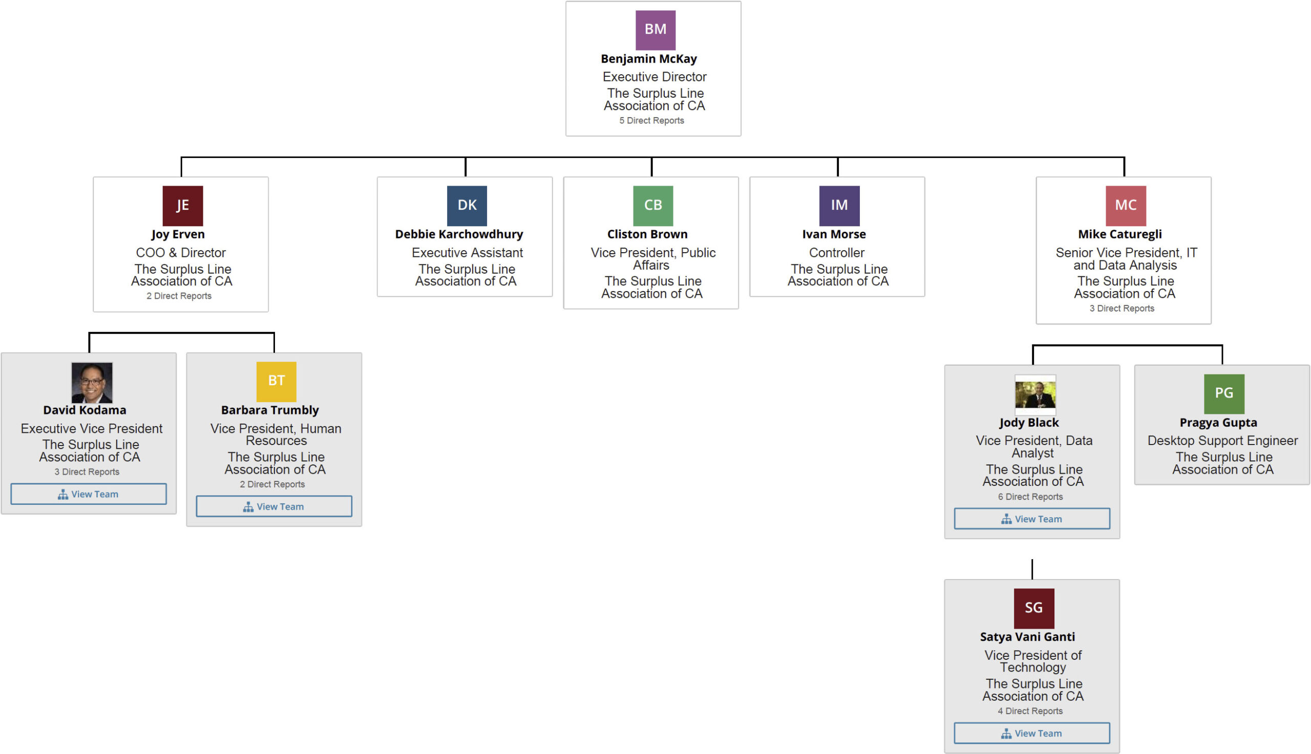 This image has an empty alt attribute; its file name is McKay_Ben-scaled.jpg