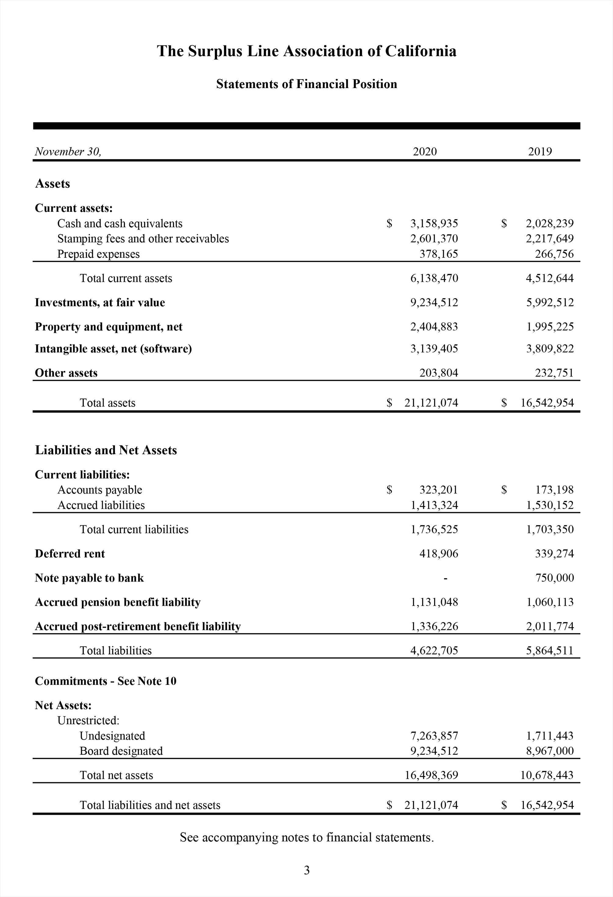 Contingency Funds Stamping Meeting 9/22/2021